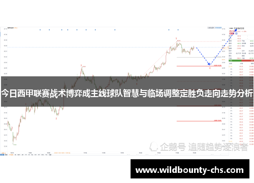 今日西甲联赛战术博弈成主线球队智慧与临场调整定胜负走向走势分析 今日西甲联赛战术博弈成主线球队智慧与临场调整定胜负走向走势分析