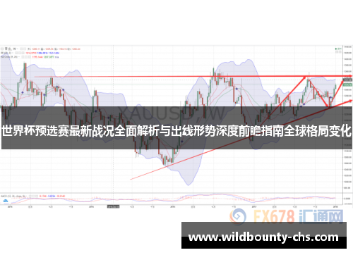 世界杯预选赛最新战况全面解析与出线形势深度前瞻指南全球格局变化 世界杯预选赛最新战况全面解析与出线形势深度前瞻指南全球格局变化