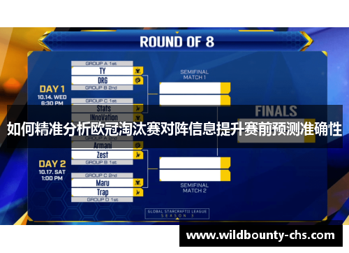 如何精准分析欧冠淘汰赛对阵信息提升赛前预测准确性