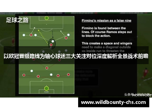 以欧冠晋级路线为轴心球迷三大关注对位深度解析全景战术前瞻