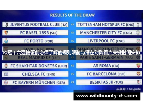 欧冠十六强抽签前必须了解的规则限制与潜在对阵看点关键时间安排 欧冠十六强抽签前必须了解的规则限制与潜在对阵看点关键时间安排