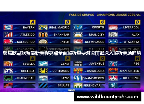 聚焦欧冠联赛最新赛程亮点全面解析重要对决前瞻深入解析赛场趋势