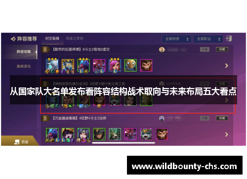 从国家队大名单发布看阵容结构战术取向与未来布局五大看点 从国家队大名单发布看阵容结构战术取向与未来布局五大看点