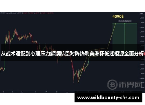 从战术适配到心理压力解读凯恩对阵热刺美洲杯低迷根源全面分析 从战术适配到心理压力解读凯恩对阵热刺美洲杯低迷根源全面分析