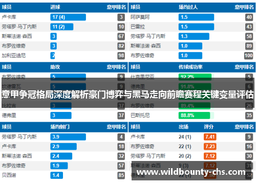 意甲争冠格局深度解析豪门博弈与黑马走向前瞻赛程关键变量评估 意甲争冠格局深度解析豪门博弈与黑马走向前瞻赛程关键变量评估